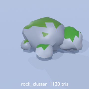 Rock Cluster