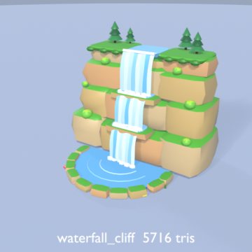 Waterfall Cliff